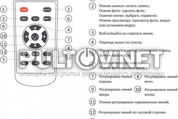 Kraken ссылка krakens13 at